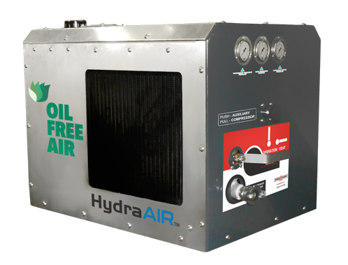 HydraAIR Oil Free Piston Air Compressor